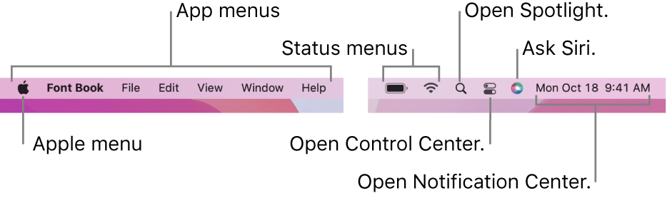 The menu bar. On the left are the Apple menu and app menus. On the right are status menus, Spotlight, Control Center, Siri, and Notification Center.