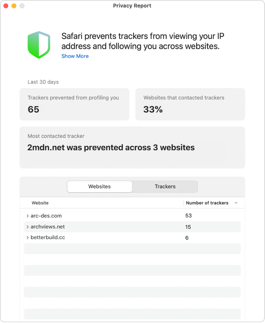 A Safari Privacy Report.