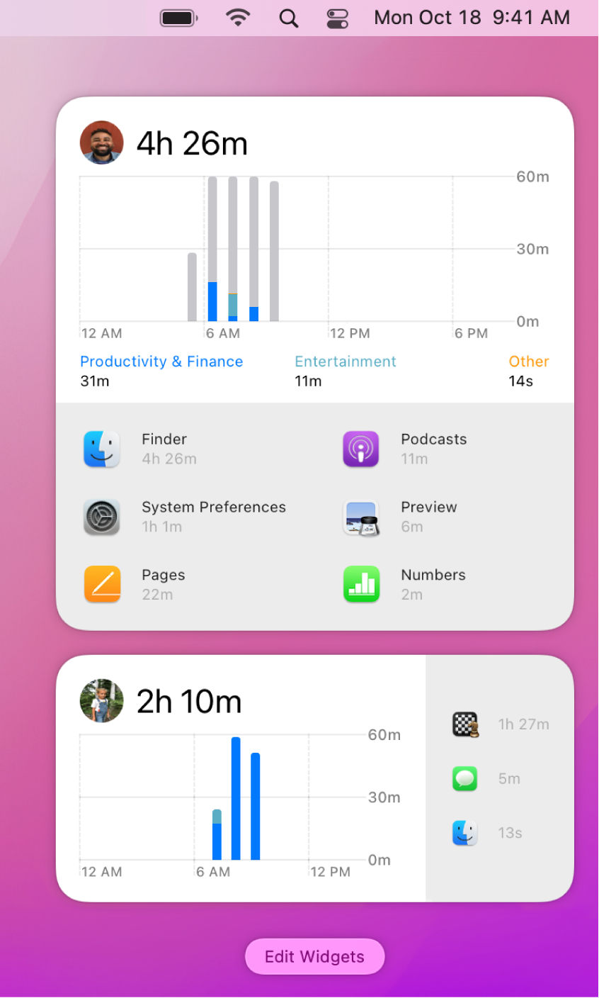 A desktop showing two Screen Time Daily Activity widgets in Notification Center.