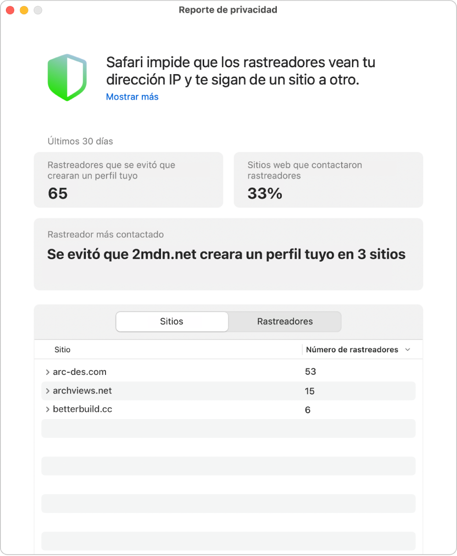 Un reporte de privacidad de Safari.