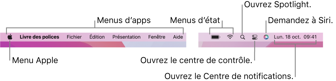 La barre des menus. Le menu Pomme et les menus d’app se trouvent à gauche. Les menus d’état, Spotlight, le centre de contrôle, Siri et le centre de notifications se trouvent à droite.