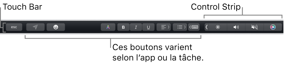 La Touch Bar en haut du clavier, avec des boutons qui varient selon l’app ou la tâche à gauche, et la Control Strip développée à droite.