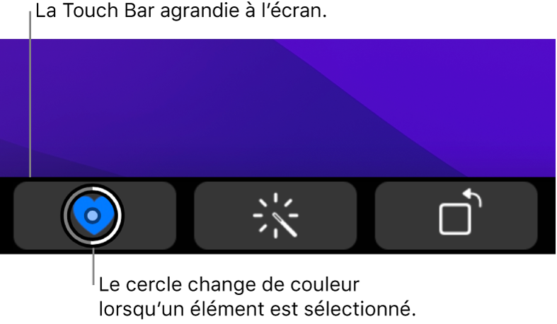 La Touch Bar agrandie en bas de l’écran, le cercle par-dessus un bouton change lorsque le bouton est sélectionné.