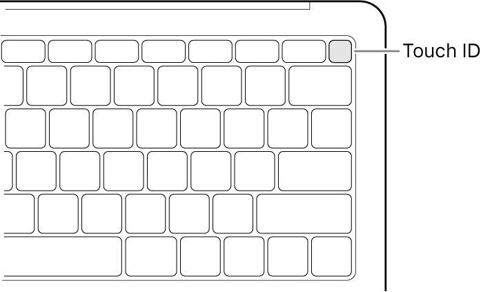 Clavier disposant de Touch ID, avec le capteur d’empreinte identifié dans l’angle supérieur droit.
