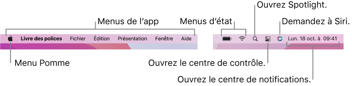 La barre des menus. Le menu Pomme et les menus d’app se trouvent à gauche. Les menus d’état, Spotlight, Centre de contrôle, Siri et du Centre de notifications se trouvent à droite.