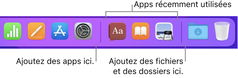 Une partie du Dock affichant les lignes séparant les apps, les apps récemment utilisées, et les fichiers et dossiers.