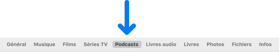 La barre des boutons affichant l’option Podcasts sélectionnée.