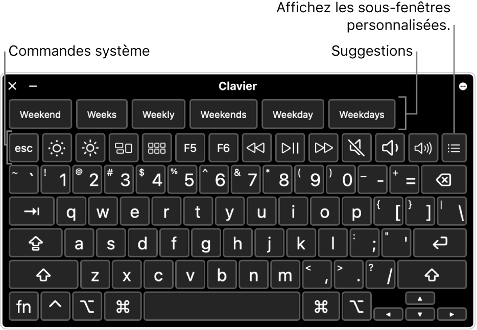 Clavier d’accessibilité avec des suggestions en haut. En dessous se trouve une rangée de boutons permettant aux commandes système d’effectuer des opérations, comme ajuster la luminosité de l’écran et afficher des sous-fenêtres personnalisées.