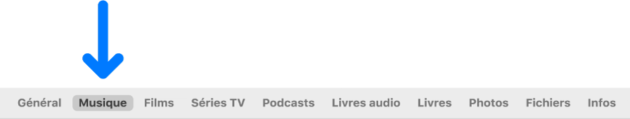 La barre des boutons affichant l’option Musique sélectionnée.
