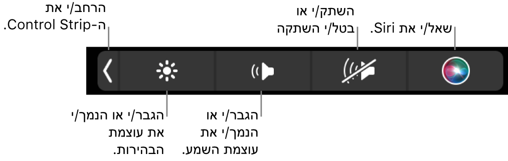 ‏Control Strip בפריסה מכווצת כולל כפתורים – משמאל לימין – להרחבת Control Strip, להגברה או הפחתה של הבהירות ועוצמת הקול, להשתקה וביטול השתקה ולשימוש ב-Siri.