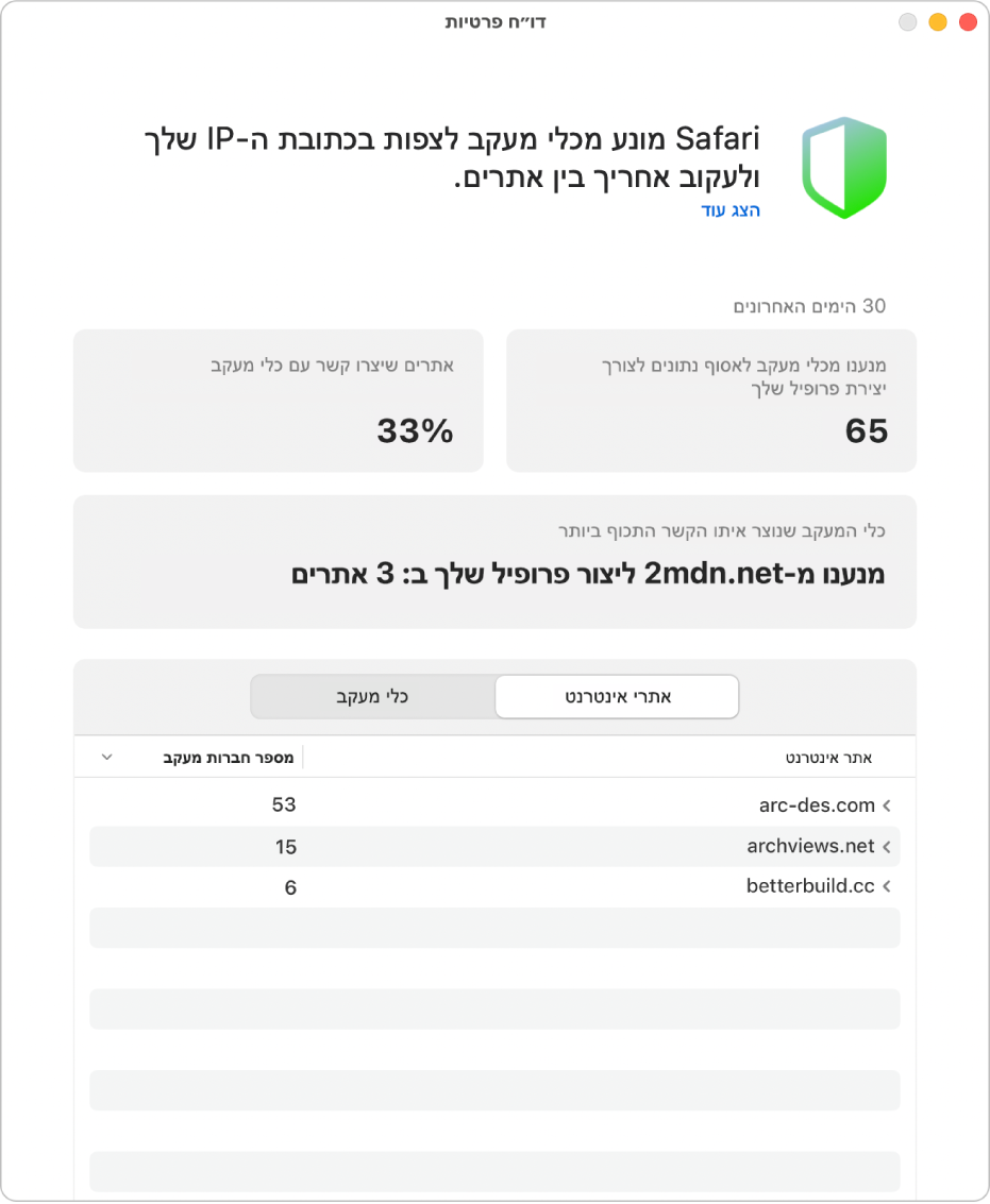 דוח פרטיות של Safari.