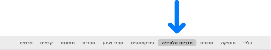 שורת הכפתורים, ובה נבחרו ״תכניות טלוויזיה״.