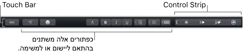 ה-Touch Bar בחלק העליון של המקלדת, מציג כפתורים שמשתנים בהתאם ליישום או למשימה משמאל, וה-Control Strip בפריסה מכווצת מימין.