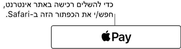 הכפתור המופיע באתרים המקבלים Apple Pay לרכישות.