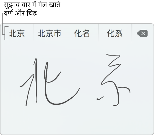सरलीकृत चीनी में हस्तलिखित “बीजिंग” शब्द दिखाती ट्रैकपैड हस्तलेखन विंडो। जैसे ही आप ट्रैकपैड पर स्ट्रोक्स बनाते हैं, तो कैंडिडेट बार (ट्रैकपैड हस्तलेखन विंडो के शीर्ष पर) संभावित मेल खाते वर्ण और चिह्न दिखाता है। चुनने के लिए किसी एक पर टैप करें।