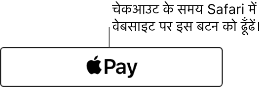 विभिन्न वेबसाइट पर ख़रीदारी के लिए Apple Pay को स्वीकार करने के लिए दिखाई देता है।