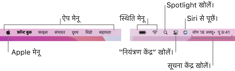 मेनू बार। बाएँ ओर Apple मेनू और ऐप मेनू हैं। दाईं ओर स्थिति मेनू, Spotlight, कंट्रोल सेंटर, Siri और सूचना केंद्र स्थित हैं I