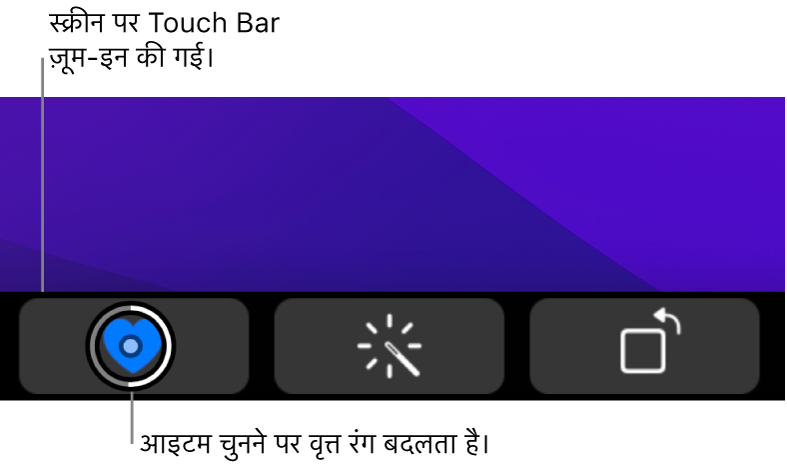 स्क्रीन के बटन के साथ ज़ूम इन Touch Bar; बटन के ऊपर का वृत्त बटन चुनने पर बदल जाता है।