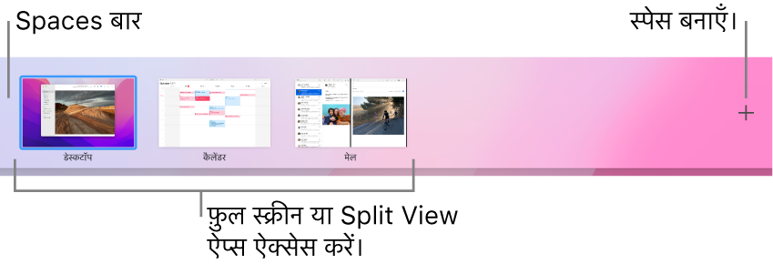 स्पेसेस बार डेस्कटॉप स्पेस, फ़ुल स्क्रीन में ऐप तथा Split View व स्पेस बनाने के लिए जोड़ें बटन दिखाता है।