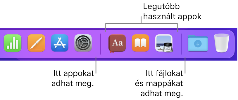 A Dock egy része, ahol az appok között elhelyezkedő elválasztó vonalak, a legutóbb használt appok és a fájlok és mappák láthatók.