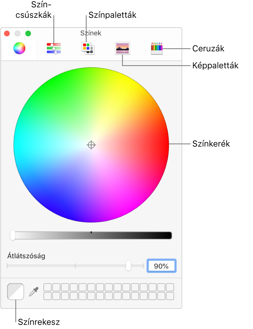 A Színek ablak. Az ablak tetején látható az eszközsor, amelyik gombokkal rendelkezik a színcsúszkákhoz, színpalettákhoz, képpalettákhoz és tollakhoz. Az ablak közepén a színkerék látható. A színrekesz a bal alsó sarokban van.