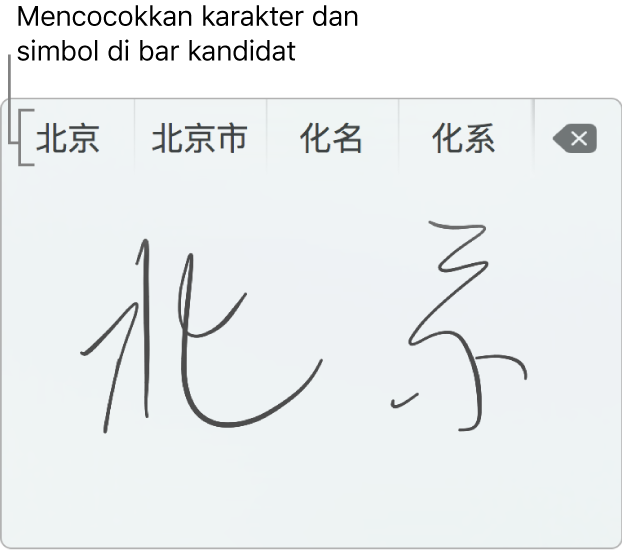Jendela Tulisan Tangan Trackpad menampilkan kata “Beijing” yang ditulis dengan tangan dalam bahasa Tionghoa Sederhana. Saat Anda menggambar goresan pada trackpad, bar kandidat (di bagian atas jendela Tulisan Tangan Trackpad) menampilkan karakter dan simbol yang mungkin cocok. Ketuk kandidat untuk memilihnya.