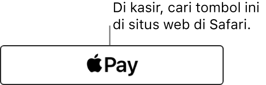 Tombol yang muncul di situs web yang menerima Apple Pay untuk pembelian.