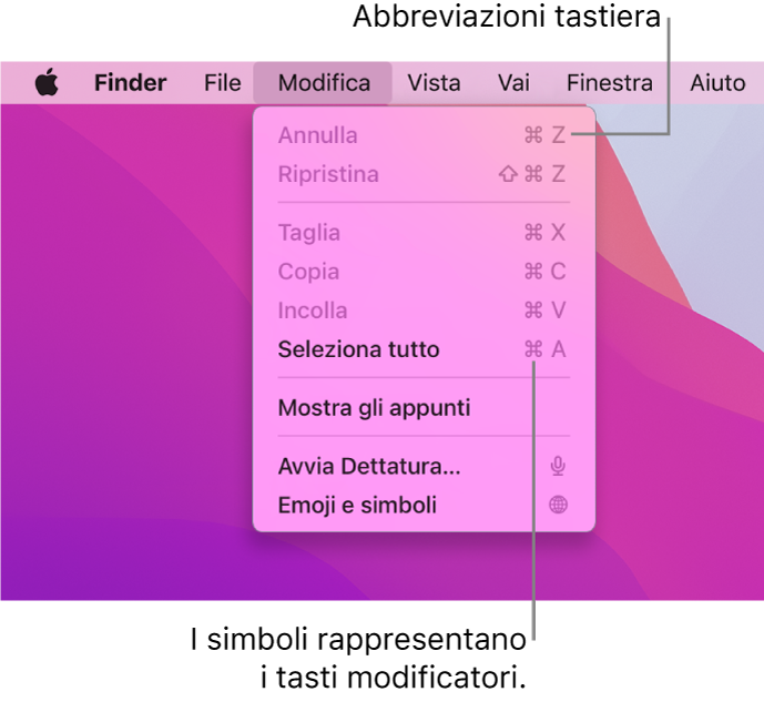 Il menu Modifica si apre nel Finder; le abbreviazioni da tastiera vengono visualizzate accanto agli elementi del menu.