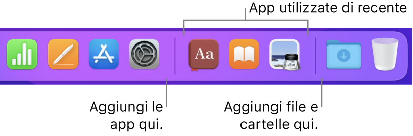 L'estremità destra del Dock che mostra le linee separatrici che precedono e seguono la sezione delle app usate di recente.
