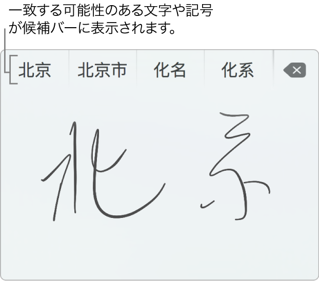 簡体字中国語で手書きの「北京」という言葉が表示されている「トラックパッド手書き認識」ウインドウ。トラックパッドでストロークを描くと、「トラックパッド手書き認識」ウインドウの上部の候補バーに、一致する文字や記号の候補が表示されます。候補をタップして選択します。