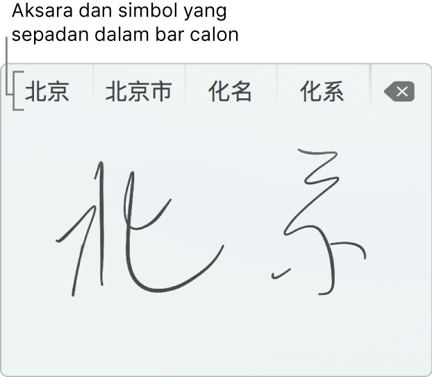Tetingkap Tulisan Tangan Trackpad menunjukkan perkataan “Beijing” ditulis dengan tangan dalam Cina Ringkas. Semasa anda melukis strok pada trackpad, bar calon (di bahagian atas tetingkap Tulisan Tangan Trackpad) menunjukkan aksara dan simbol yang mungkin sepadan. Ketik calon untuk memilihnya.