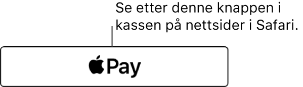 Knappen som vises på nettsteder hvor du kan betale med Apple Pay.