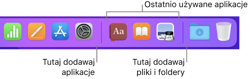 Prawy koniec Docka z pokazanymi liniami oddzielającymi przed oraz za sekcją z ostatnio używanymi aplikacjami.