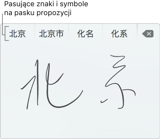 Okno pisania ręcznego na gładziku. Widoczne jest słowo Beijing, zapisane pismem chińskim uproszczonym. Gdy rysujesz kreski na gładziku, na pasku propozycji (widocznym na górze okna pisma ręcznego) wyświetlane są pasujące znaki i symbole. Aby wybrać daną propozycję, stuknij w nią.