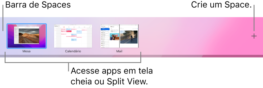 Barra de Spaces mostrando o space de uma mesa, apps em tela cheia e em Split View e botão Adicionar para criar um space.