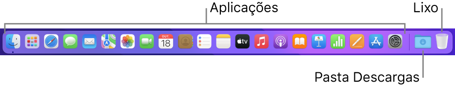 A Dock a mostrar ícones de aplicações, a pilha Descargas e o Lixo.
