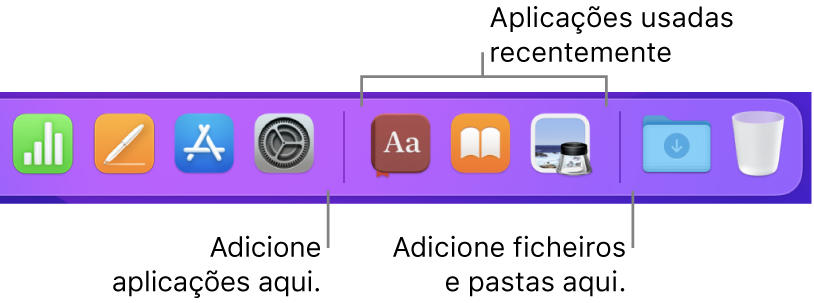 Uma parte da Dock a mostrar as linhas de separação entre aplicações, aplicações usadas recentemente, e ficheiros e pastas.