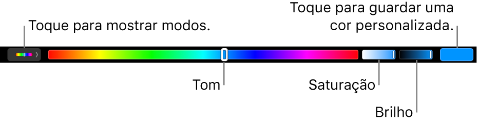 A Touch Bar a mostrar os niveladores de tonalidade, saturação e brilho para o modo HSB. Na extremidade esquerda está o botão para mostrar todos os modos; à direita o botão para guardar uma cor personalizada.