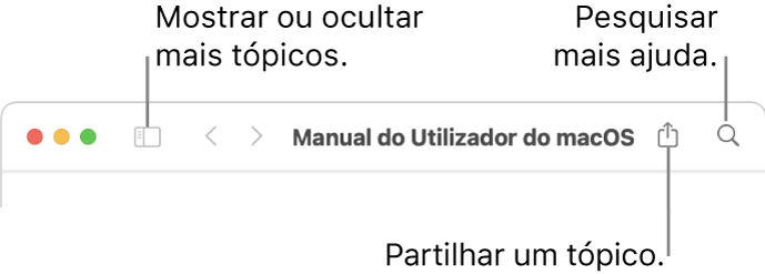 Uma janela de ajuda a mostrar os botões na barra de ferramentas para ocultar ou mostrar o índice e partilhar um tópico e o campo de pesquisa para pesquisar tópicos.