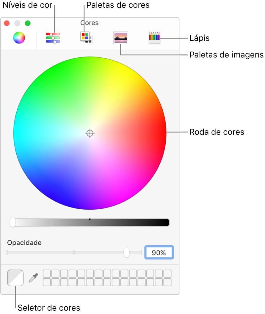 A janela Cores. Na parte superior da janela está a barra de ferramentas, que tem botões para os niveladores de cores, paletas de cores, paletas de imagens e lápis. No centro da janela encontra-se o seletor de cores. O seletor de cores encontra-se na parte inferior esquerda.