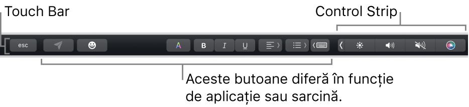 Touch Bar din partea de sus a tastaturii, afișând butoane care variază în funcție de aplicație sau de sarcină, în partea stângă, și Control Strip restrâns, în dreapta.