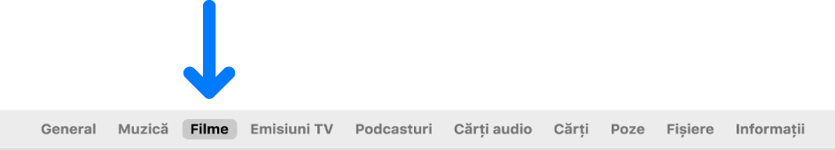 Bara de butoane cu butonul Filme selectat.