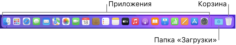 Панель Dock со значками приложений, стопкой «Загрузки» и Корзиной.