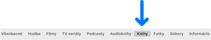 Lišta s tlačidlami znázorňujúca označenú možnosť Knihy.