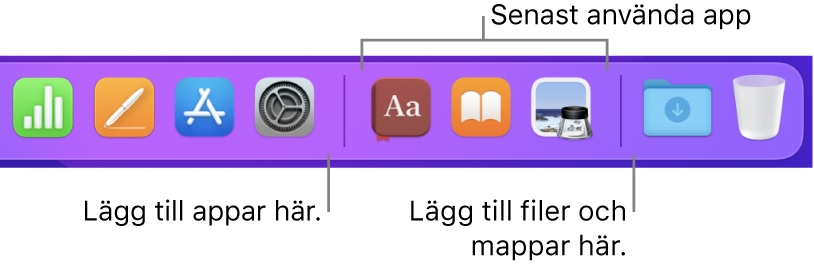 En del av Dock med avgränsningslinjerna mellan appar, senast använda appar samt filer och mappar.