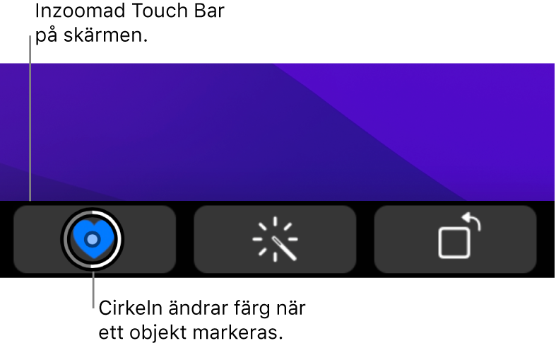 Inzoomad Touch Bar visas längs med nederkanten av skärmen och cirkeln ovanför en knapp ändras när knappen markeras.