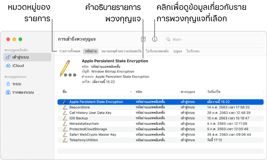 หน้าต่างการเข้าถึงพวงกุญแจที่แสดงพวงกุญแจในแถบด้านข้าง คำอธิบายของรหัสผ่านพวงกุญแจเข้าสู่ระบบที่เลือกจะแสดงอยู่ทางด้านขวา