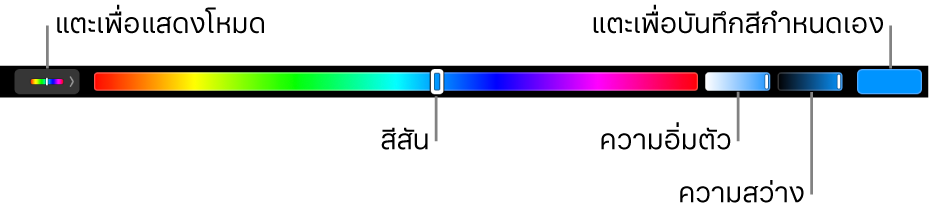 Touch Bar ที่กำลังแสดงตัวเลื่อนสีสัน ความอิ่มตัว และความสว่างของโหมด HSB ปลายด้านซ้ายคือปุ่มเพื่อแสดงโหมดทั้งหมด ที่ด้านขวาคือปุ่มเพื่อบันทึกสีที่กำหนดเอง