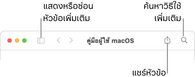 หน้าต่างวิธีใช้ที่แสดงปุ่มต่างๆ ในแถบเครื่องมือสำหรับซ่อนหรือแสดงสารบัญ และสำหรับแชร์หัวข้อ และช่องค้นหาสำหรับค้นหาหัวข้อ