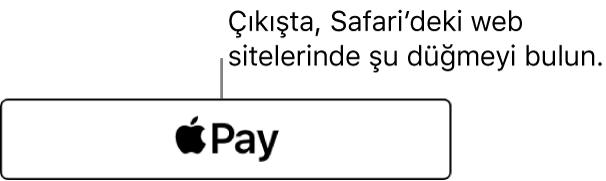 Alışverişlerde Apple Pay’i kabul eden web sitelerinde görünen düğme.